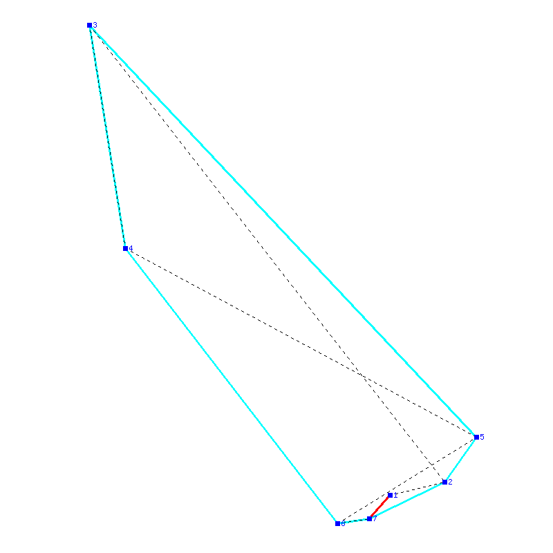 Flugauswertung